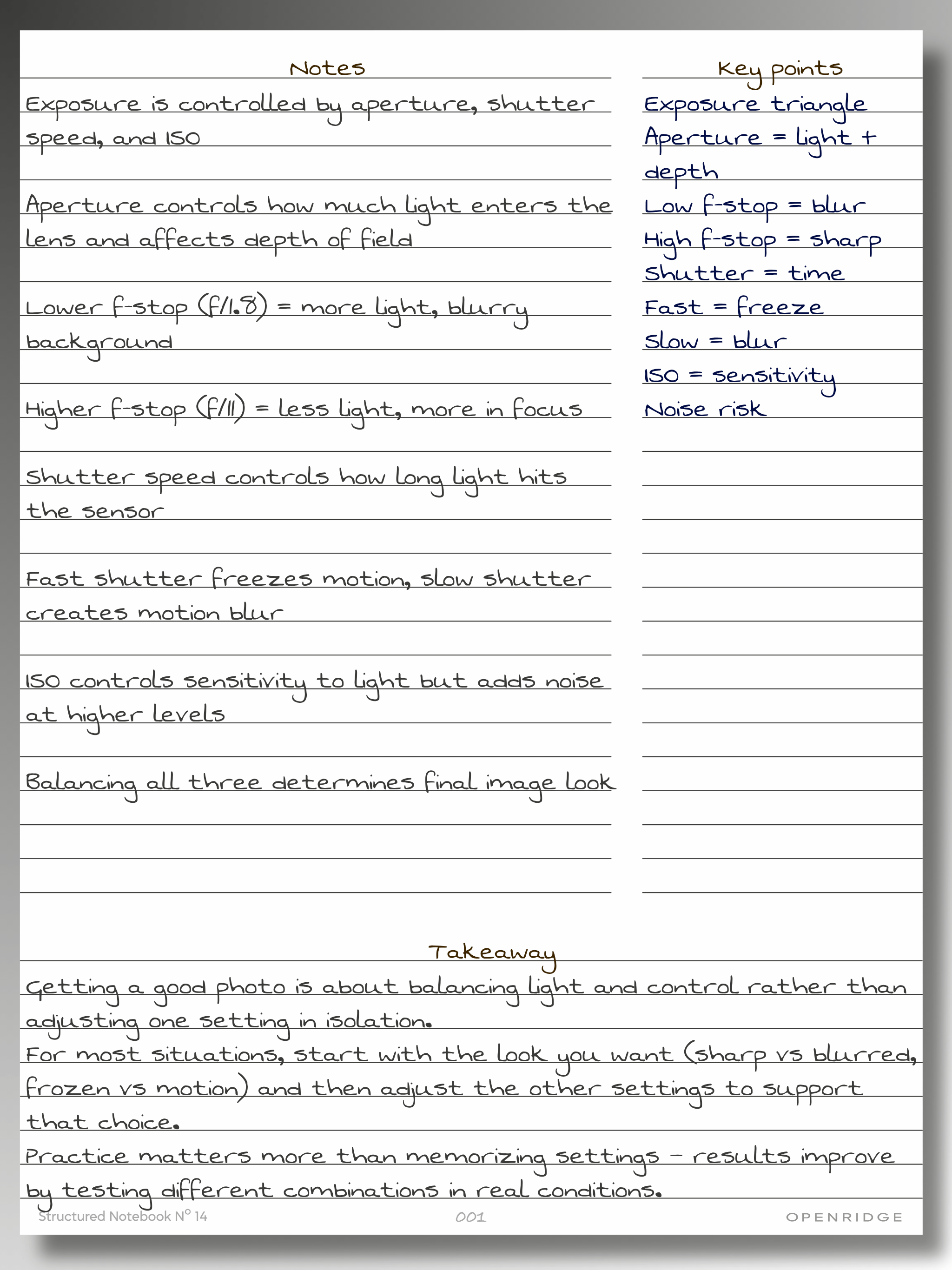 Handwritten skill learning notes on white background.