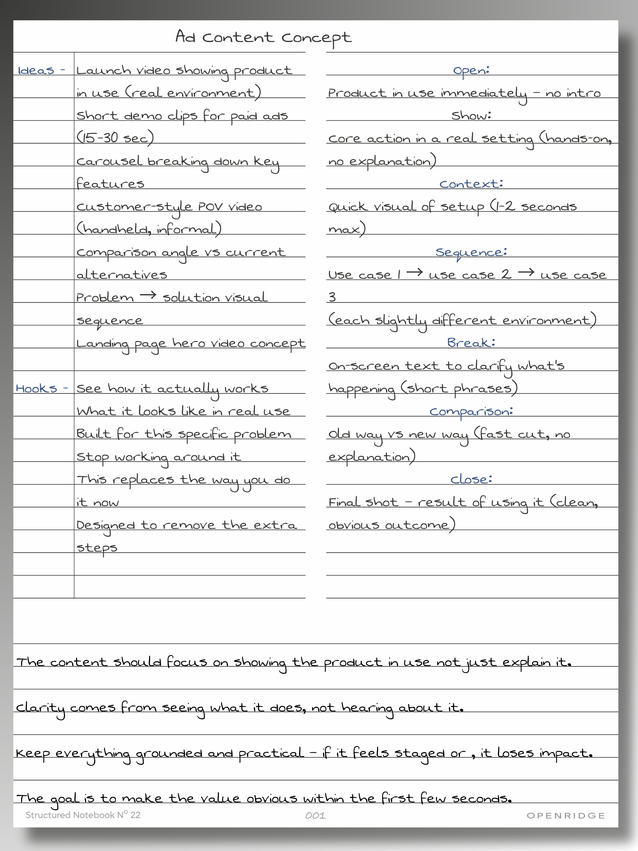 Handwritten notes on an ad concept content creation for a product launch on a white background.