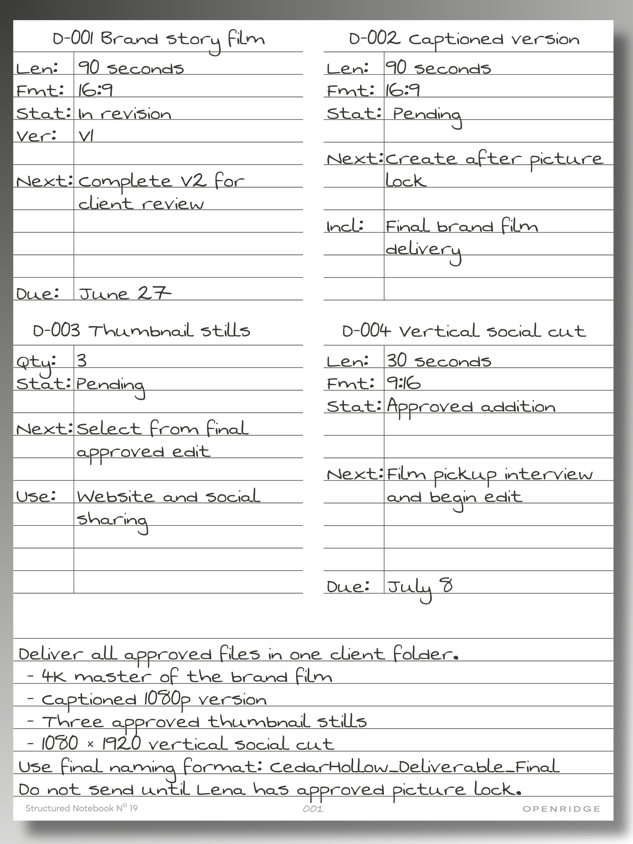 Deliverables Notebook tracking a brand film, captioned version, thumbnail stills, and vertical social video.