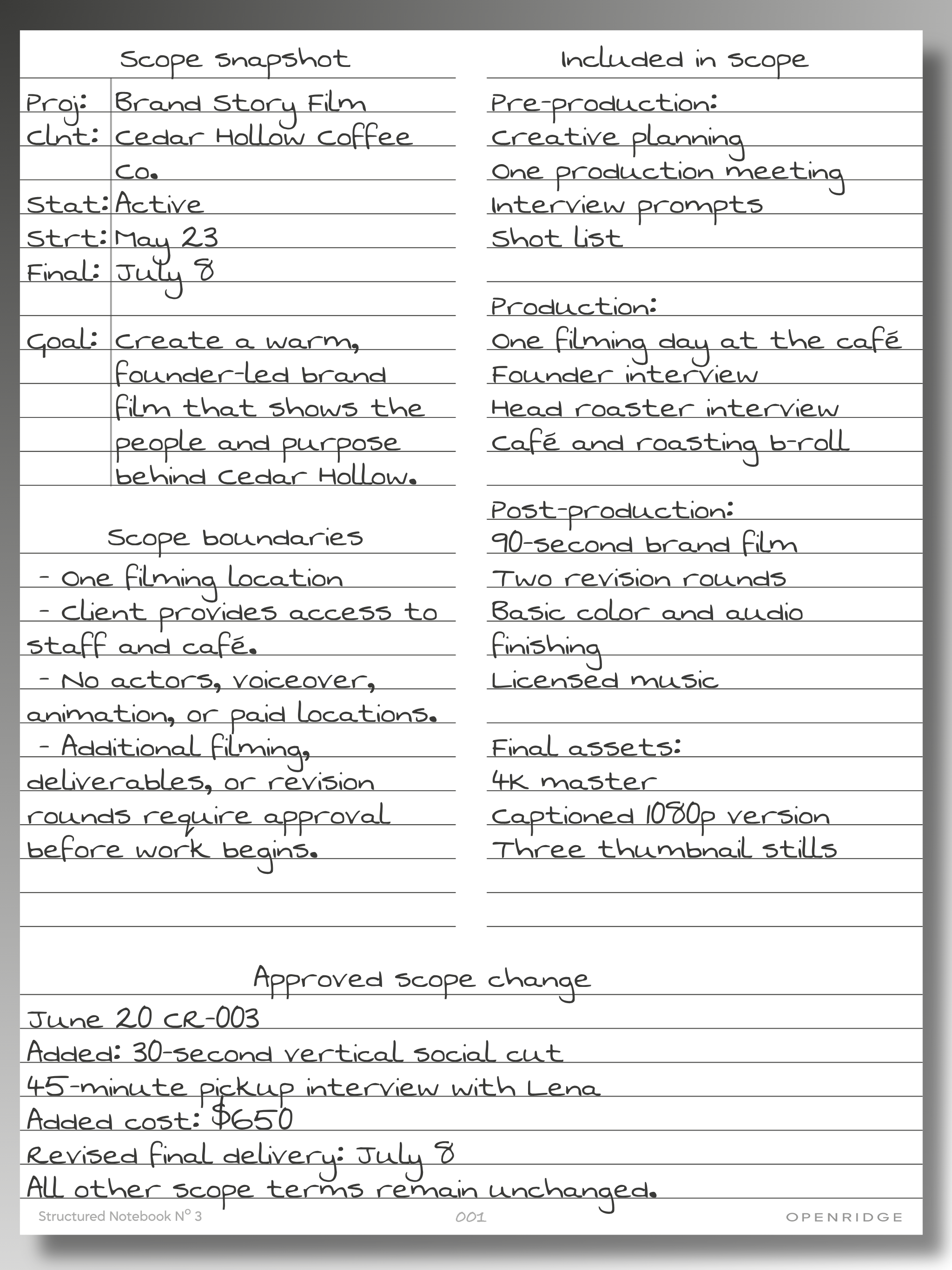 Scope Notebook defining the included work, project boundaries, deliverables, and an approved scope change for a client video project.
